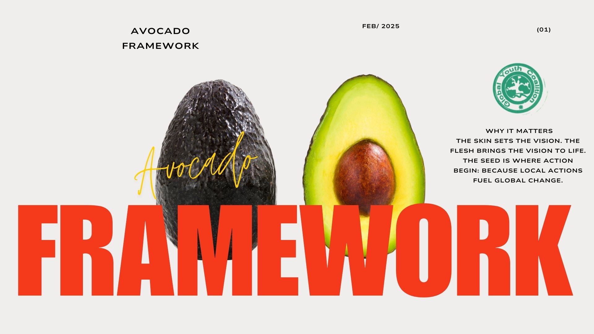 Avocado Framework: whole fruit and halved avocado. The skin sets the vision, the flesh brings it to life, the seed is where action begins.