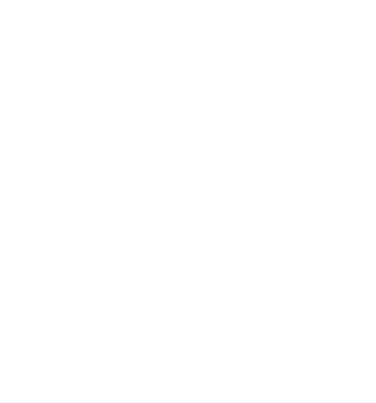 GYCT